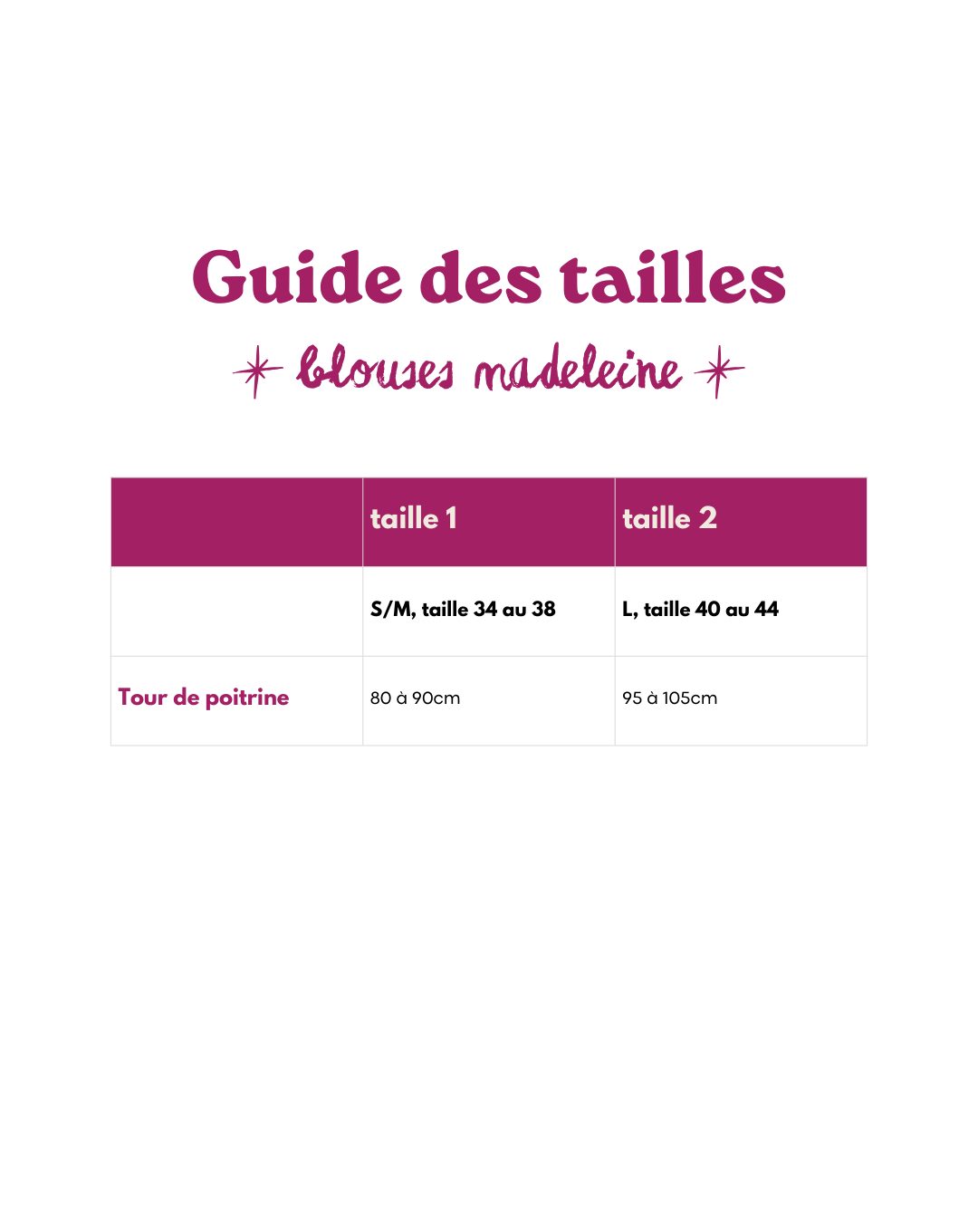 Blouses Madeleine ✨